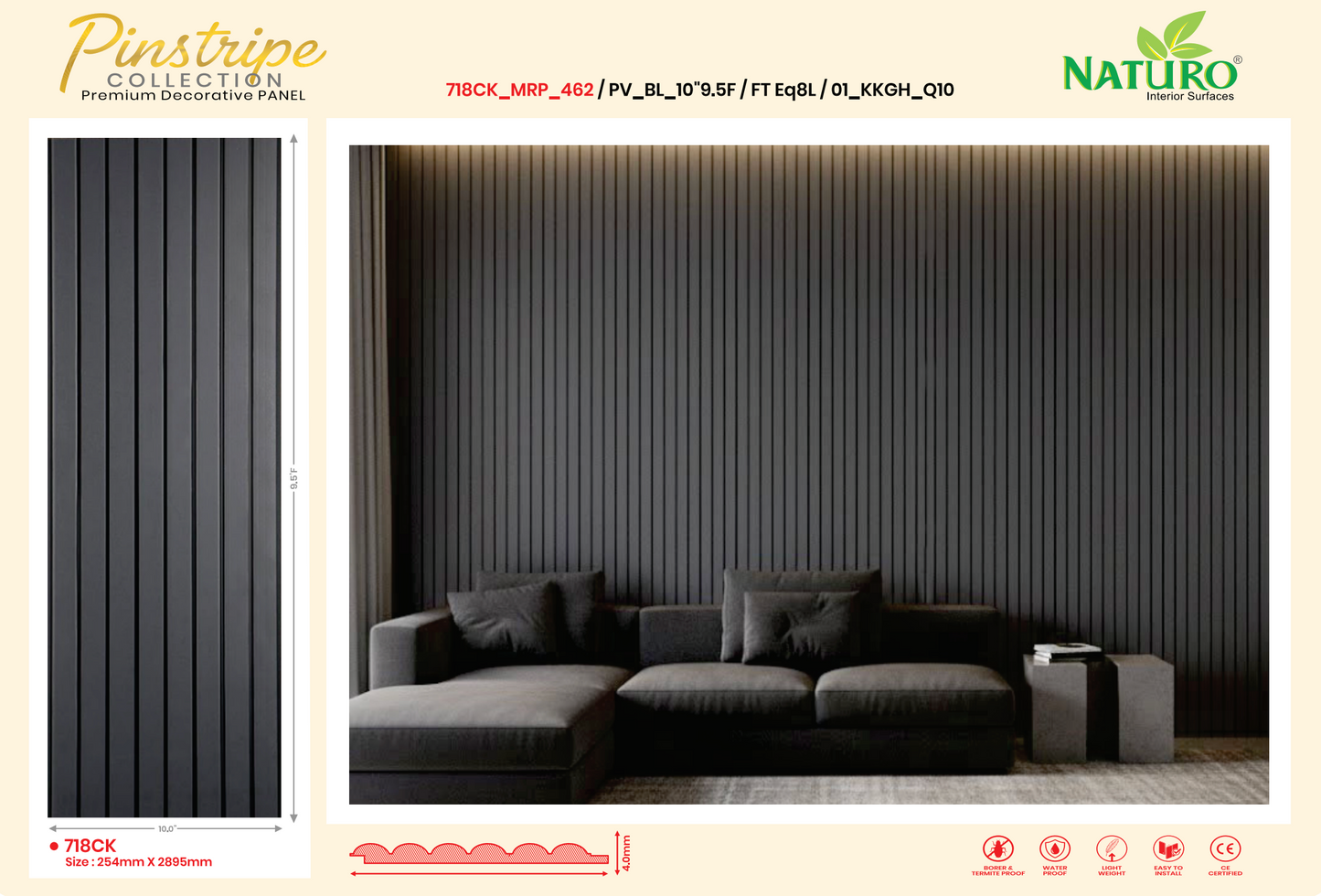 Flutted PVC Panels (FT)