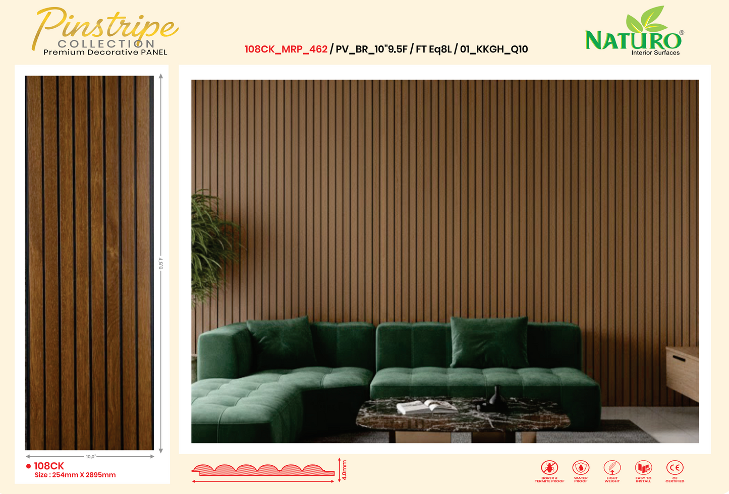 Flutted PVC Panels (FT)