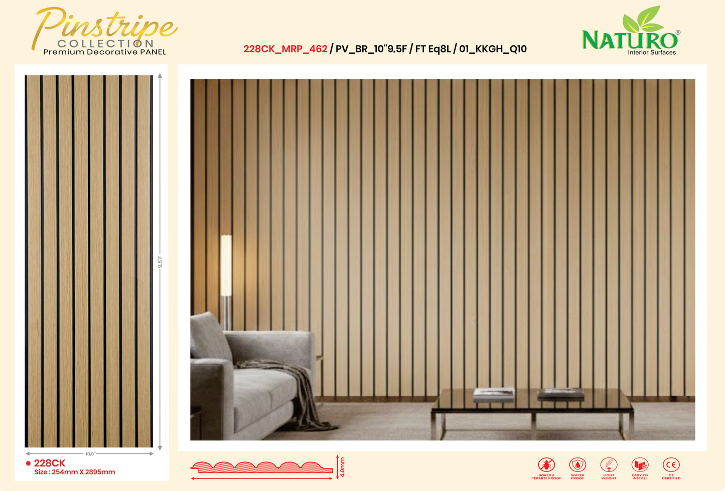 Flutted PVC Panels (FT)
