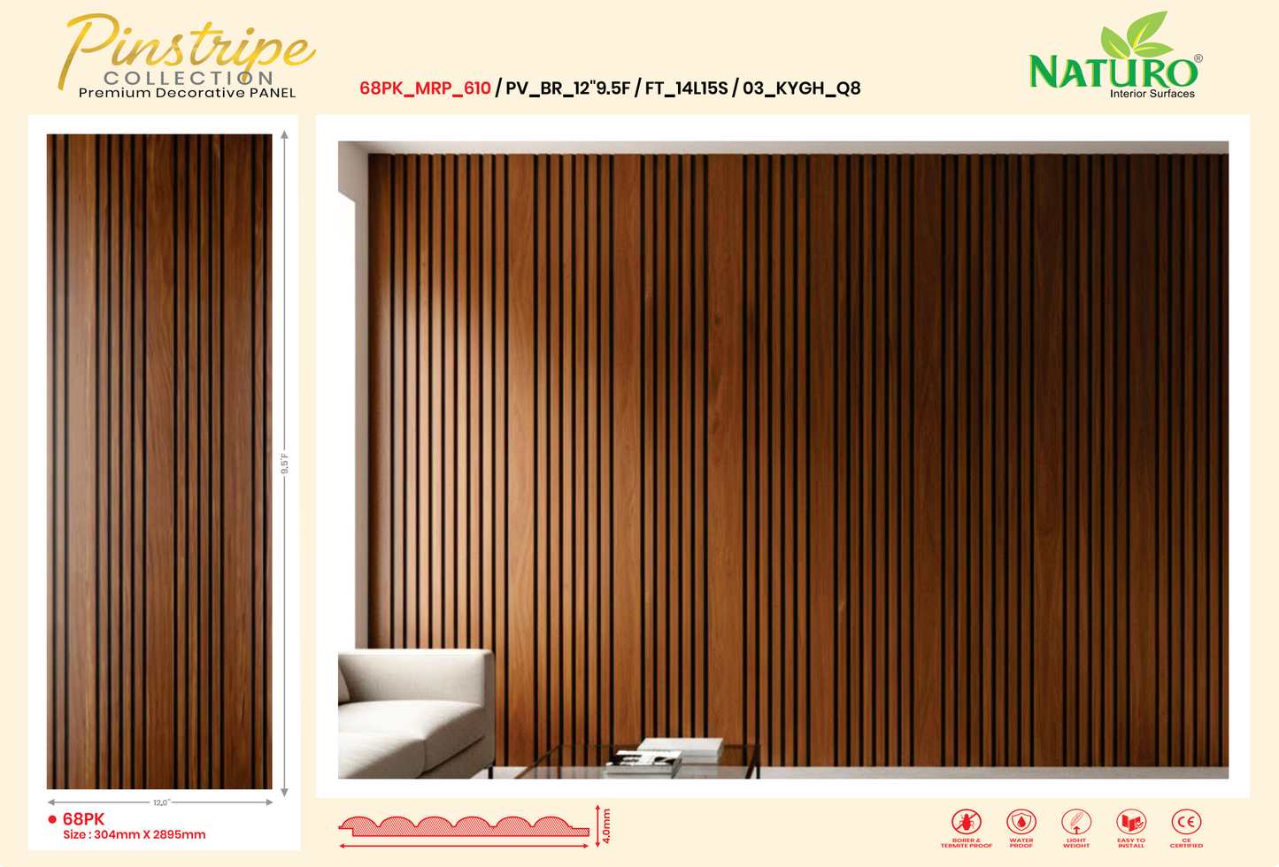 Flutted PVC Panels (FT)