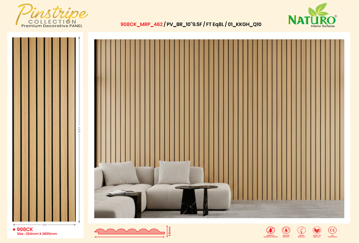 Flutted PVC Panels (FT)