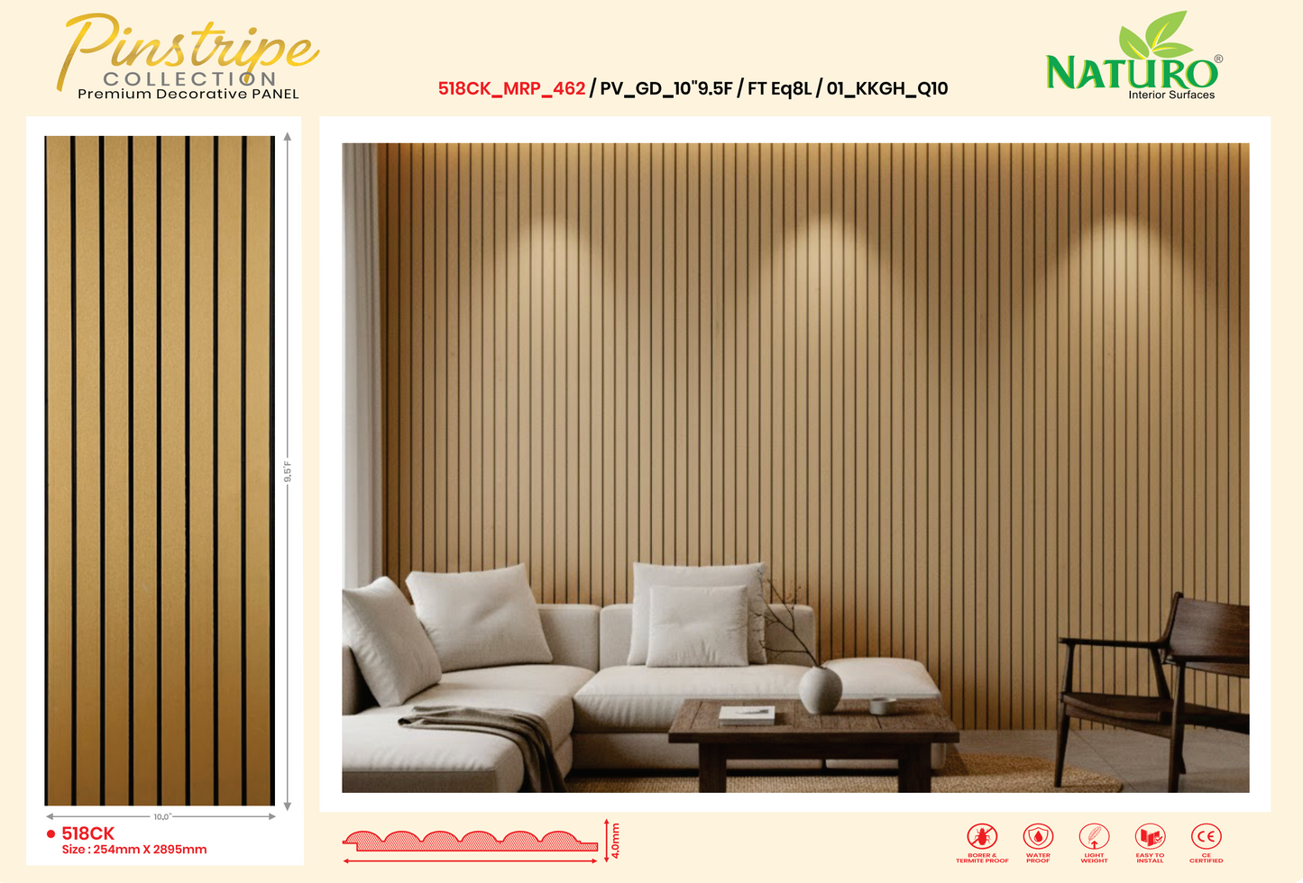 Flutted PVC Panels (FT)