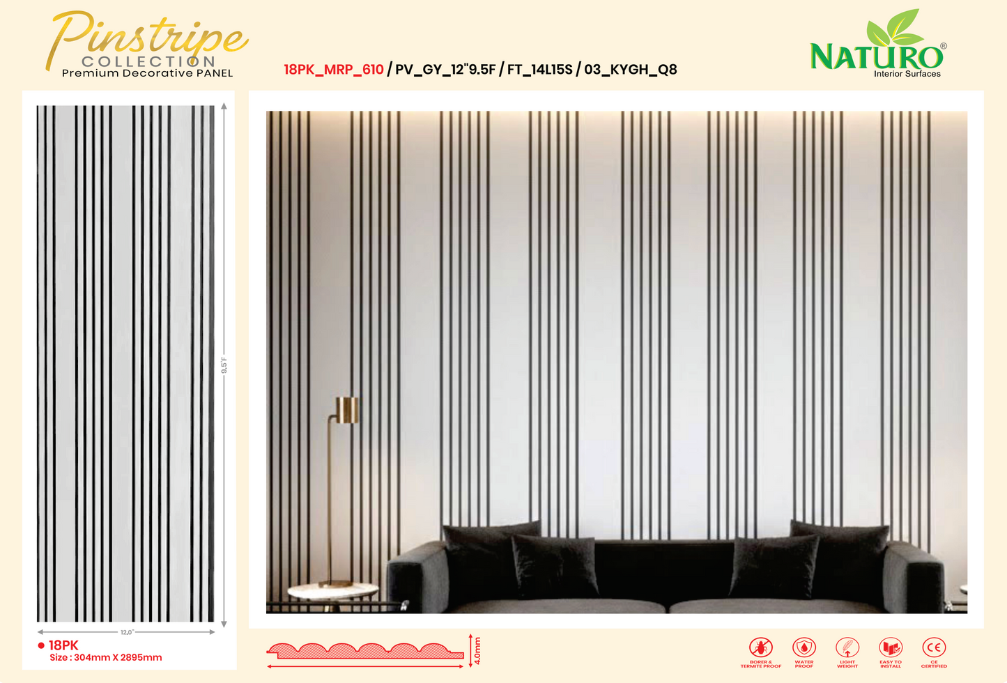 Flutted PVC Panels (FT)