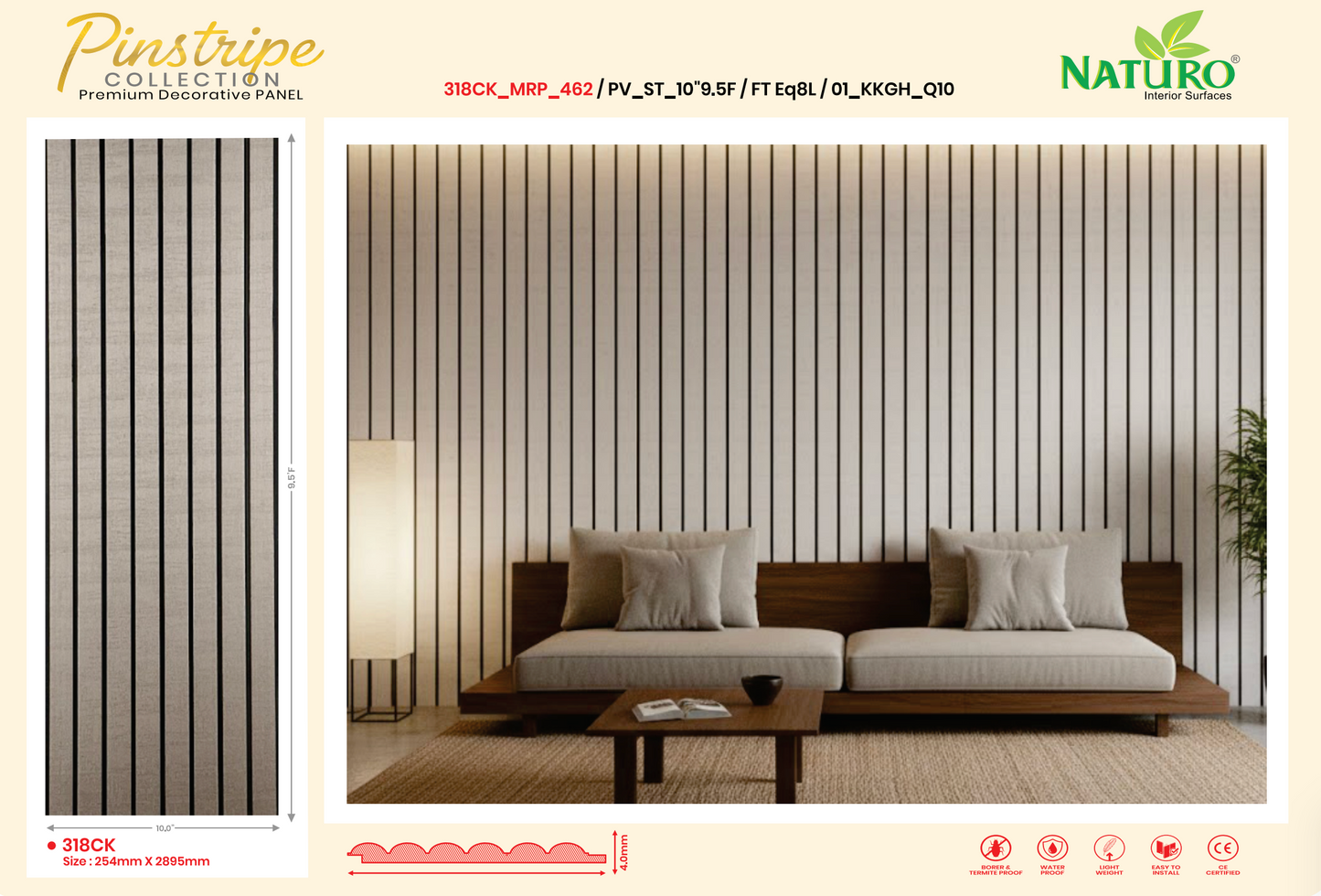 Flutted PVC Panels (FT)