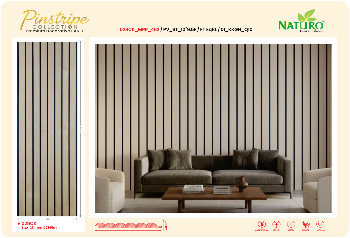 Flutted Symmetrical PVC Panels (FT_Eq)