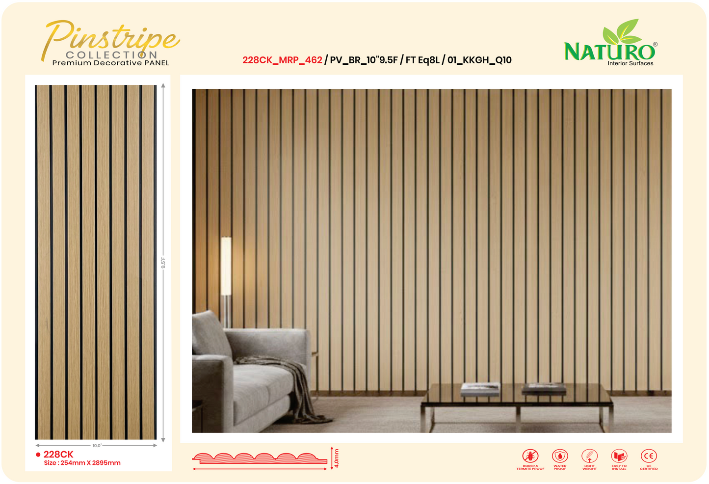 Flutted Symmetrical PVC Panels (FT_Eq)