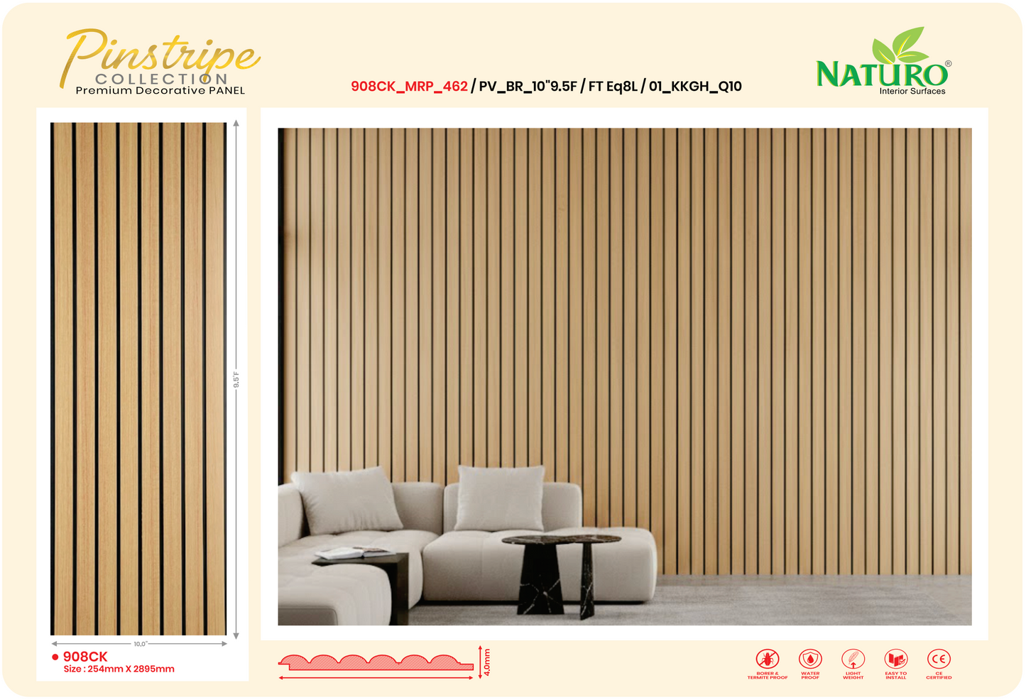 Flutted Symmetrical PVC Panels (FT_Eq)