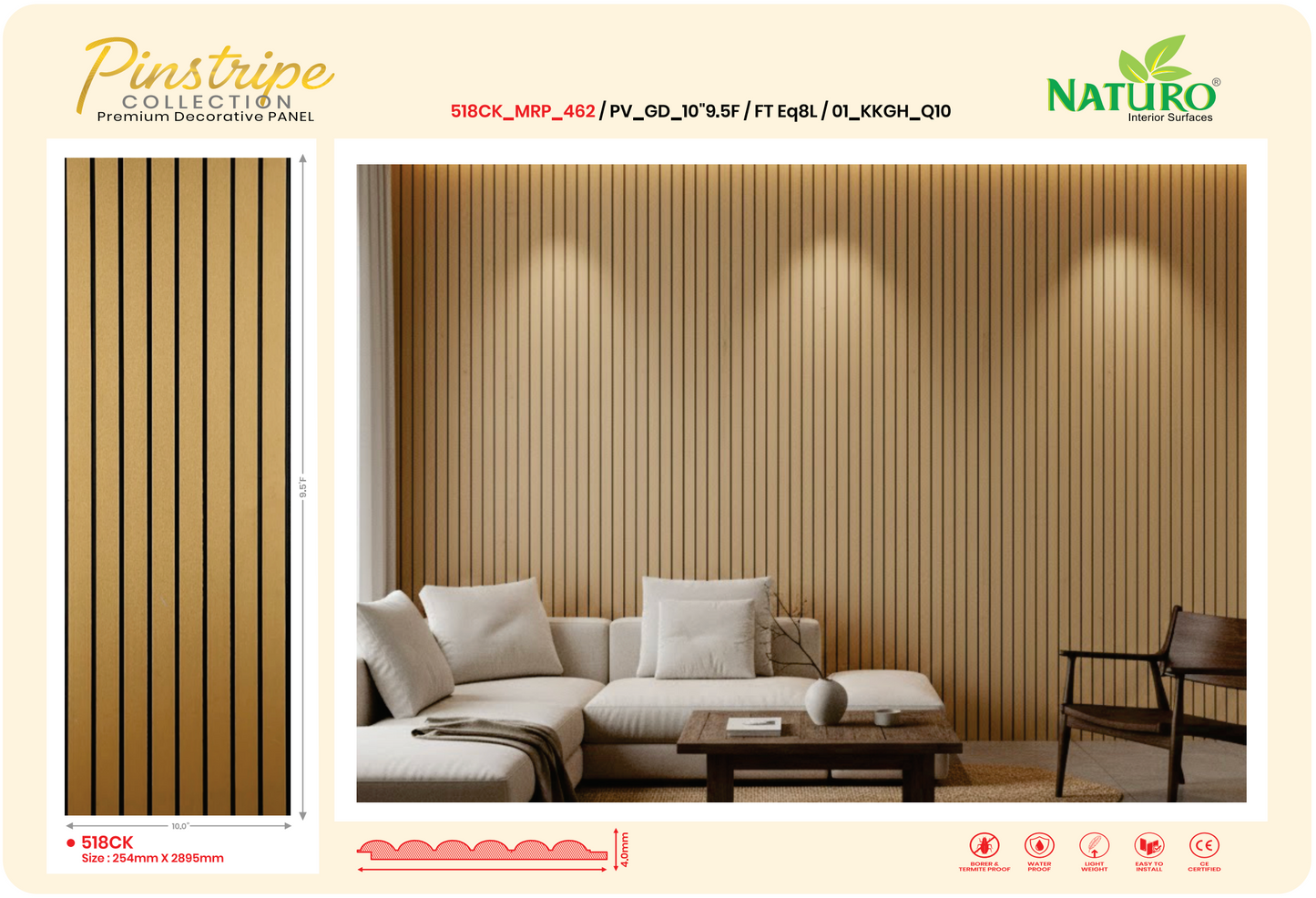 Flutted Symmetrical PVC Panels (FT_Eq)